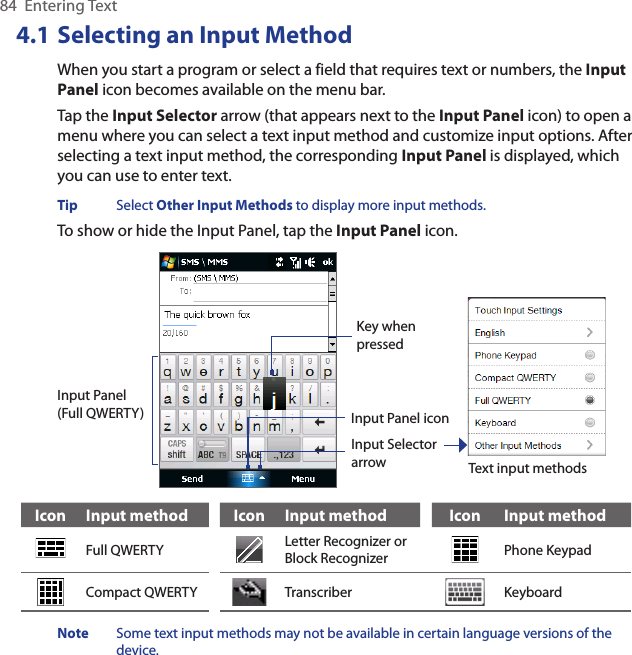 84  Entering Text4.1 Selecting an Input MethodWhen you start a program or select a field that requires text or numbers, the Input Panel icon becomes available on the menu bar.Tap the Input Selector arrow (that appears next to the Input Panel icon) to open a menu where you can select a text input method and customize input options. After selecting a text input method, the corresponding Input Panel is displayed, which you can use to enter text.Tip  Select Other Input Methods to display more input methods. To show or hide the Input Panel, tap the Input Panel icon.Input Panel (Full QWERTY)Input Selector arrowInput Panel iconText input methodsKey when pressedIcon Input method Icon Input method Icon Input methodFull QWERTY Letter Recognizer or Block Recognizer Phone KeypadCompact QWERTY Transcriber KeyboardNote  Some text input methods may not be available in certain language versions of the device.