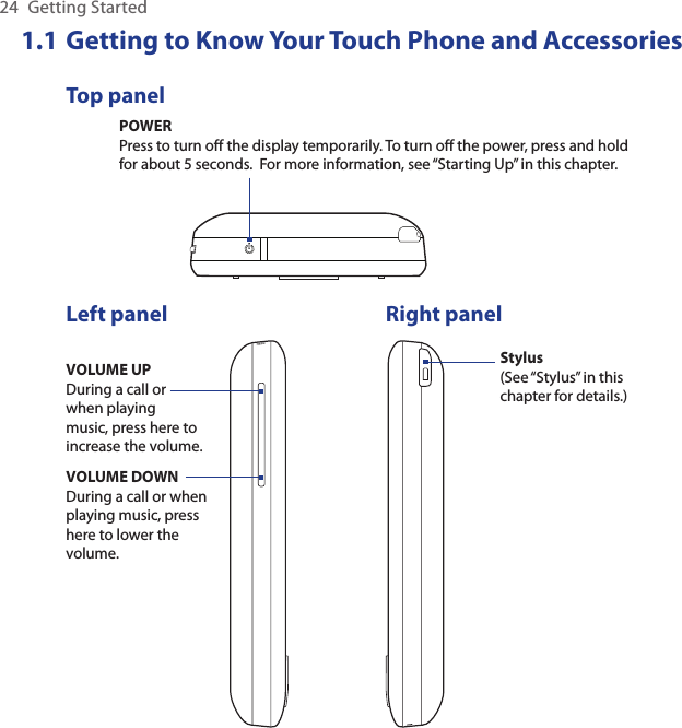 24  Getting Started1.1 Getting to Know Your Touch Phone and AccessoriesTop panelPOWERPress to turn off the display temporarily. To turn off the power, press and hold for about 5 seconds.  For more information, see “Starting Up” in this chapter.Left panel Right panelVOLUME UPDuring a call or when playing music, press here to increase the volume.VOLUME DOWNDuring a call or when playing music, press here to lower the volume.Stylus(See “Stylus” in this chapter for details.) 