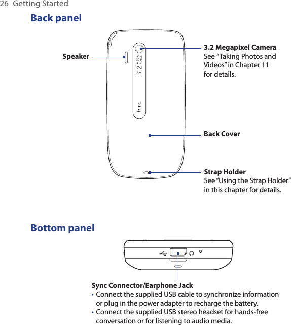 26  Getting StartedBack panelStrap HolderSee “Using the Strap Holder” in this chapter for details.Back Cover3.2 Megapixel CameraSee “Taking Photos and Videos” in Chapter 11 for details.SpeakerBottom panel   Sync Connector/Earphone JackConnect the supplied USB cable to synchronize information or plug in the power adapter to recharge the battery. Connect the supplied USB stereo headset for hands-free conversation or for listening to audio media.••