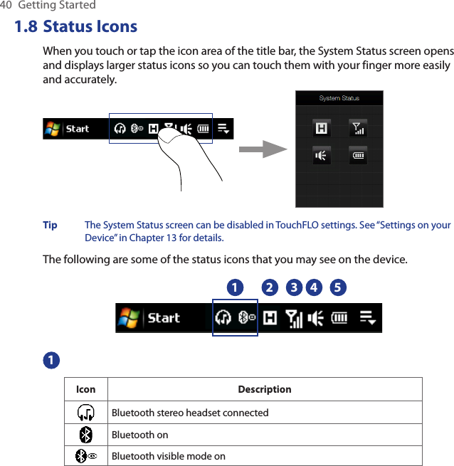 40  Getting Started1.8 Status IconsWhen you touch or tap the icon area of the title bar, the System Status screen opens and displays larger status icons so you can touch them with your finger more easily and accurately.Tip  The System Status screen can be disabled in TouchFLO settings. See “Settings on your Device” in Chapter 13 for details.The following are some of the status icons that you may see on the device.1 2 3 4 51Icon DescriptionBluetooth stereo headset connectedBluetooth onBluetooth visible mode on