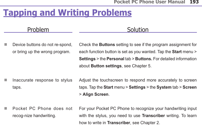 Pocket PC Phone User Manual192 Pocket PC Phone User Manual 193 Tapping and Writing ProblemsProblemn Device buttons do not re-spond, or bring up the wrong program.n Inaccurate  response to  stylus taps. n Pocket  PC  Phone  does  not recog-nize handwriting.SolutionCheck the Buttons setting to see if the program assignment for each function button is set as you wanted. Tap the Start menu &gt; Settings &gt; the Personal tab &gt; Buttons. For detailed information about Button settings, see Chapter 5.Adjust the  touchscreen to respond more  accurately to  screen taps. Tap the Start menu &gt; Settings &gt; the System tab &gt; Screen &gt; Align Screen.For your Pocket PC Phone to recognize your handwriting input with the stylus, you need to use Transcriber writing. To learn how to write in Transcriber, see Chapter 2.