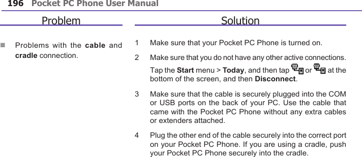 Pocket PC Phone User Manual196Pocket PC Phone User Manual 197 Problemn Problems  with the  cable  and cradle connection.Solution1     Make sure that your Pocket PC Phone is turned on.2     Make sure that you do not have any other active connections. Tap the Start menu &gt; Today, and then tap   or   at the bottom of the screen, and then Disconnect.3     Make sure that the cable is securely plugged into the COM or USB ports on the back of your PC. Use the cable that came with the Pocket PC Phone without any extra cables or extenders attached.4     Plug the other end of the cable securely into the correct port on your Pocket PC Phone. If you are using a cradle, push your Pocket PC Phone securely into the cradle.