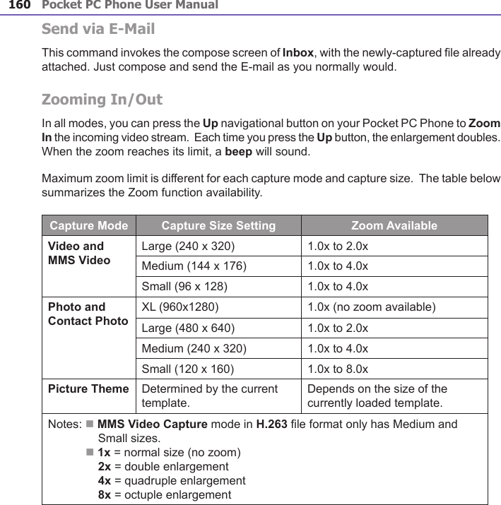 Pocket PC Phone User Manual160Pocket PC Phone User Manual 161Send via E-MailThis command invokes the compose screen of Inbox, with the newly-captured le already attached. Just compose and send the E-mail as you normally would.Zooming In/OutIn all modes, you can press the Up navigational button on your Pocket PC Phone to Zoom In the incoming video stream.  Each time you press the Up button, the enlargement doubles.  When the zoom reaches its limit, a beep will sound.Maximum zoom limit is different for each capture mode and capture size.  The table below summarizes the Zoom function availability. Capture Mode Capture Size Setting Zoom AvailableVideo and MMS VideoLarge (240 x 320) 1.0x to 2.0xMedium (144 x 176) 1.0x to 4.0xSmall (96 x 128) 1.0x to 4.0xPhoto and Contact PhotoXL (960x1280) 1.0x (no zoom available)Large (480 x 640) 1.0x to 2.0xMedium (240 x 320) 1.0x to 4.0xSmall (120 x 160) 1.0x to 8.0xPicture Theme  Determined by the current template.Depends on the size of the currently loaded template.Notes: n MMS Video Capture mode in H.263 le format only has Medium and     Small sizes.  n 1x = normal size (no zoom)2x = double enlargement4x = quadruple enlargement8x = octuple enlargement