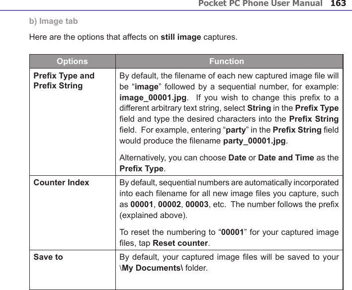 Pocket PC Phone User Manual162Pocket PC Phone User Manual 163b) Image tabHere are the options that affects on still image captures.Options FunctionPrex Type and Prex StringBy default, the lename of each new captured image le will be “image” followed by a sequential number, for  example:  image_00001.jpg.   If  you  wish to change  this prex  to  a different arbitrary text string, select String in the Prex Type eld and type the desired characters into the Prex String eld.  For example, entering “party” in the Prex String eld would produce the lename party_00001.jpg. Alternatively, you can choose Date or Date and Time as the Prex Type.  Counter Index By default, sequential numbers are automatically incorporated into each lename for all new image les you capture, such as 00001, 00002, 00003, etc.  The number follows the prex (explained above). To reset the numbering to “00001” for your captured image les, tap Reset counter.Save to By default, your captured image les will be saved to your \My Documents\ folder.  