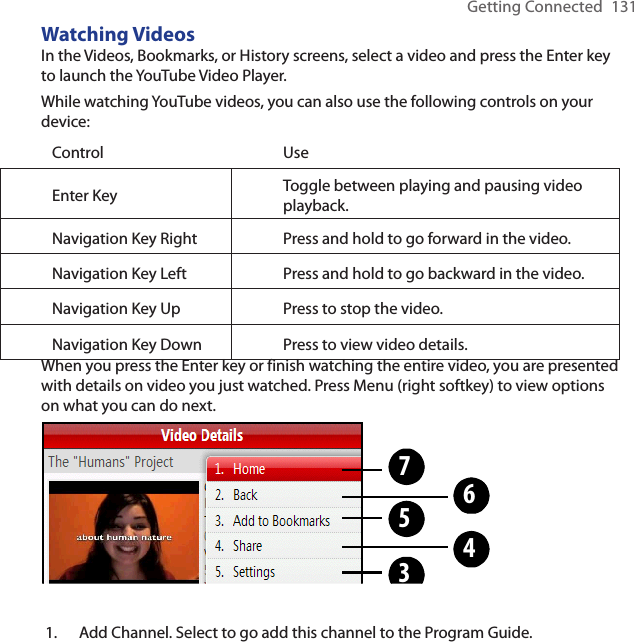 Getting Connected  131Watching VideosIn the Videos, Bookmarks, or History screens, select a video and press the Enter key to launch the YouTube Video Player. While watching YouTube videos, you can also use the following controls on your device:Control UseEnter Key Toggle between playing and pausing video playback.Navigation Key Right Press and hold to go forward in the video.Navigation Key Left  Press and hold to go backward in the video.Navigation Key Up Press to stop the video.Navigation Key Down Press to view video details.When you press the Enter key or finish watching the entire video, you are presented with details on video you just watched. Press Menu (right softkey) to view options on what you can do next.57624311.  Add Channel. Select to go add this channel to the Program Guide.
