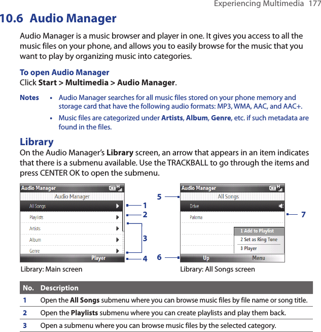 Experiencing Multimedia  17710.6  Audio ManagerAudio Manager is a music browser and player in one. It gives you access to all the music files on your phone, and allows you to easily browse for the music that you want to play by organizing music into categories.To open Audio ManagerClick Start &gt; Multimedia &gt; Audio Manager.Notes • Audio Manager searches for all music files stored on your phone memory and storage card that have the following audio formats: MP3, WMA, AAC, and AAC+.  • Music files are categorized under Artists, Album, Genre, etc. if such metadata are found in the files.LibraryOn the Audio Manager’s Library screen, an arrow that appears in an item indicates that there is a submenu available. Use the TRACKBALL to go through the items and press CENTER OK to open the submenu.5Library: All Songs screen123Library: Main screen476No. Description1Open the All Songs submenu where you can browse music files by file name or song title.2Open the Playlists submenu where you can create playlists and play them back.3Open a submenu where you can browse music files by the selected category.