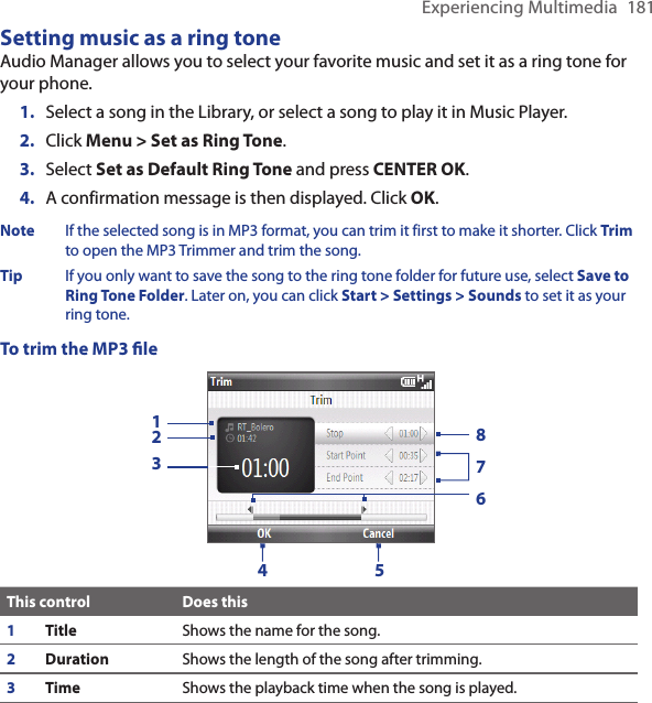 Experiencing Multimedia  181Setting music as a ring toneAudio Manager allows you to select your favorite music and set it as a ring tone for your phone.Select a song in the Library, or select a song to play it in Music Player.Click Menu &gt; Set as Ring Tone.Select Set as Default Ring Tone and press CENTER OK.A confirmation message is then displayed. Click OK.Note  If the selected song is in MP3 format, you can trim it first to make it shorter. Click Trim to open the MP3 Trimmer and trim the song.Tip  If you only want to save the song to the ring tone folder for future use, select Save to Ring Tone Folder. Later on, you can click Start &gt; Settings &gt; Sounds to set it as your ring tone.To trim the MP3 le17862354This control Does this1Title Shows the name for the song.2Duration Shows the length of the song after trimming.3Time Shows the playback time when the song is played.1.2.3.4.