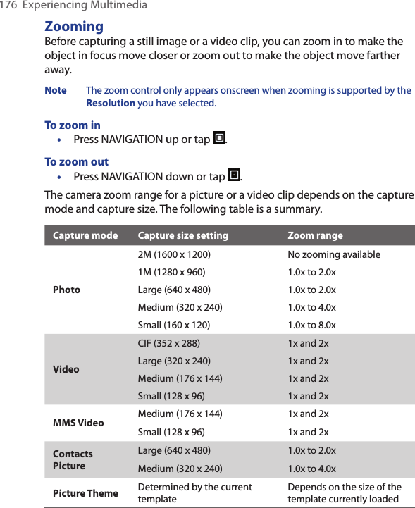176  Experiencing MultimediaZoomingBefore capturing a still image or a video clip, you can zoom in to make the object in focus move closer or zoom out to make the object move farther away.Note  The zoom control only appears onscreen when zooming is supported by the Resolution you have selected. To zoom in•  Press NAVIGATION up or tap  .To zoom out•  Press NAVIGATION down or tap  .The camera zoom range for a picture or a video clip depends on the capture mode and capture size. The following table is a summary.Capture mode Capture size setting Zoom rangePhoto2M (1600 x 1200) No zooming available1M (1280 x 960) 1.0x to 2.0xLarge (640 x 480) 1.0x to 2.0xMedium (320 x 240) 1.0x to 4.0xSmall (160 x 120) 1.0x to 8.0xVideoCIF (352 x 288) 1x and 2xLarge (320 x 240) 1x and 2xMedium (176 x 144) 1x and 2xSmall (128 x 96) 1x and 2xMMS Video Medium (176 x 144) 1x and 2xSmall (128 x 96) 1x and 2xContacts PictureLarge (640 x 480) 1.0x to 2.0xMedium (320 x 240) 1.0x to 4.0xPicture Theme Determined by the current templateDepends on the size of the template currently loaded