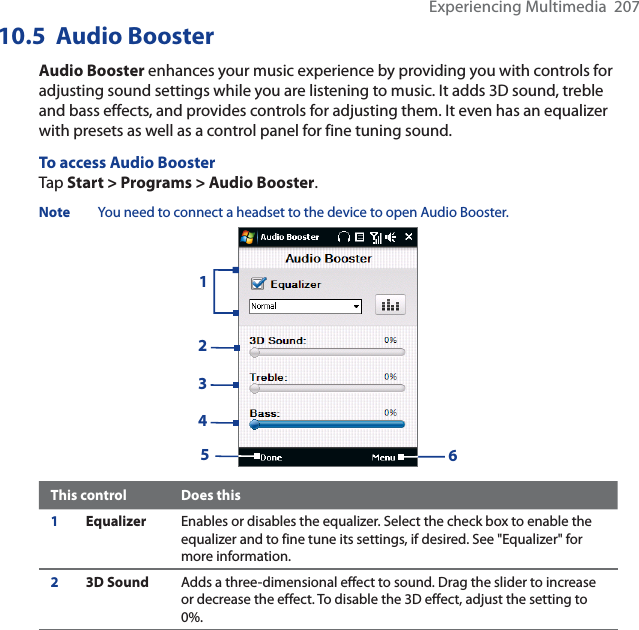 Experiencing Multimedia  20710.5 Audio BoosterAudio Booster enhances your music experience by providing you with controls for adjusting sound settings while you are listening to music. It adds 3D sound, treble and bass effects, and provides controls for adjusting them. It even has an equalizer with presets as well as a control panel for fine tuning sound.To access Audio BoosterTap Start &gt; Programs &gt; Audio Booster.Note You need to connect a headset to the device to open Audio Booster. 256314This control Does this1Equalizer Enables or disables the equalizer. Select the check box to enable the equalizer and to fine tune its settings, if desired. See &quot;Equalizer&quot; for more information.23D Sound Adds a three-dimensional effect to sound. Drag the slider to increase or decrease the effect. To disable the 3D effect, adjust the setting to 0%.