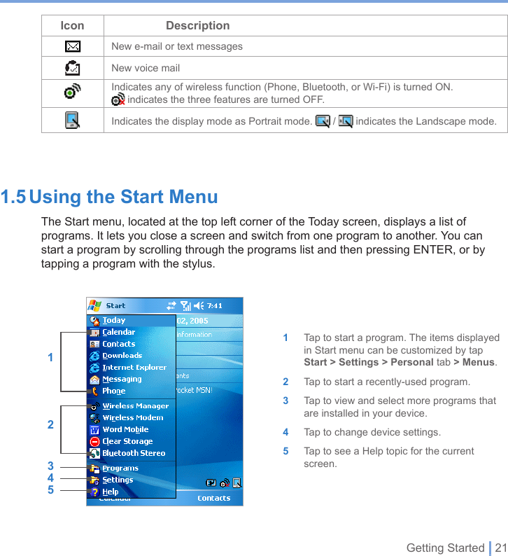 Getting Started | 211.5 Using the Start MenuThe Start menu, located at the top left corner of the Today screen, displays a list of programs. It lets you close a screen and switch from one program to another. You can start a program by scrolling through the programs list and then pressing ENTER, or by tapping a program with the stylus.1Tap to start a program. The items displayed in Start menu can be customized by tap Start &gt; Settings &gt; Personal tab &gt; Menus.2Tap to start a recently-used program.3Tap to view and select more programs that are installed in your device.4Tap to change device settings.5Tap to see a Help topic for the current screen.12354Icon DescriptionNew e-mail or text messagesNew voice mailIndicates any of wireless function (Phone, Bluetooth, or Wi-Fi) is turned ON.  indicates the three features are turned OFF.Indicates the display mode as Portrait mode.   /   indicates the Landscape mode.