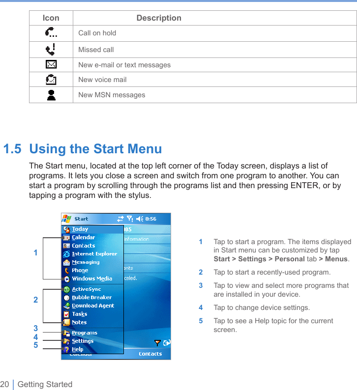 20 | Getting Started1.5  Using the Start MenuThe Start menu, located at the top left corner of the Today screen, displays a list of programs. It lets you close a screen and switch from one program to another. You can start a program by scrolling through the programs list and then pressing ENTER, or by tapping a program with the stylus.1Tap to start a program. The items displayed in Start menu can be customized by tap Start &gt; Settings &gt; Personal tab &gt; Menus.2Tap to start a recently-used program.3Tap to view and select more programs that are installed in your device.4Tap to change device settings.5Tap to see a Help topic for the current screen.12354Icon DescriptionCall on holdMissed callNew e-mail or text messagesNew voice mailNew MSN messages