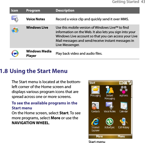 Getting Started  43Icon Program DescriptionVoice Notes Record a voice clip and quickly send it over MMS.Windows Live Use this mobile version of Windows LiveTM to find information on the Web. It also lets you sign into your Windows Live account so that you can access your Live Mail messages and send/receive instant messages in  Live Messenger.Windows Media Player Play back video and audio files. 1.8 Using the Start MenuThe Start menu is located at the bottom-left corner of the Home screen and displays various program icons that are spread across one or more screens. To see the available programs in the Start menuOn the Home screen, select Start. To see more programs, select More or use the NAVIGATION WHEEL.    Start menu