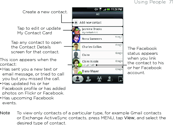 Using People  71Create a new contact.Tap to edit or update My Contact CardTap any contact to open the Contact Details screen for that contact.This icon appears when the contact:Has sent you a new text or email message, or tried to call you but you missed the call.Has updated his or her Facebook profile or has added photos on Flickr or Facebook.Has upcoming Facebook events.•••The Facebook status appears when you link the contact to his or her Facebook account.Note  To view only contacts of a particular type, for example Gmail contacts or Exchange ActiveSync contacts, press MENU, tap View, and select the desired type of contact.