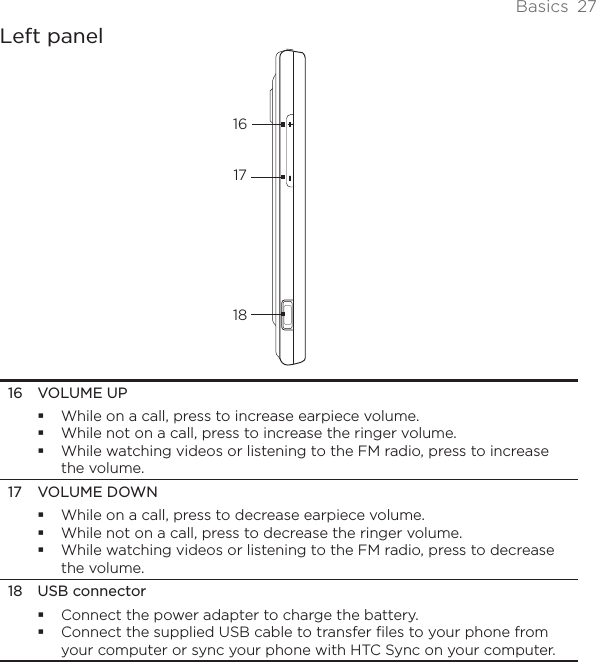 Basics 27Left panel16171816 VOLUME UPWhile on a call, press to increase earpiece volume.While not on a call, press to increase the ringer volume.While watching videos or listening to the FM radio, press to increase the volume. 17 VOLUME DOWNWhile on a call, press to decrease earpiece volume.While not on a call, press to decrease the ringer volume.While watching videos or listening to the FM radio, press to decrease the volume. 18 USB connectorConnect the power adapter to charge the battery. Connect the supplied USB cable to transfer files to your phone from your computer or sync your phone with HTC Sync on your computer.