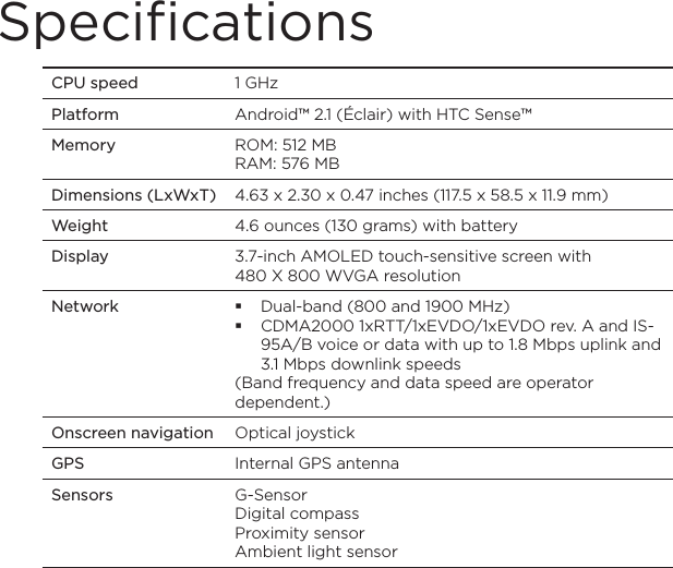 SpecificationsCPU speed 1 GHzPlatform Android™ 2.1 (Éclair) with HTC Sense™Memory ROM: 512 MBRAM: 576 MBDimensions (LxWxT) 4.63 x 2.30 x 0.47 inches (117.5 x 58.5 x 11.9 mm)Weight 4.6 ounces (130 grams) with batteryDisplay 3.7-inch AMOLED touch-sensitive screen with 480 X 800 WVGA resolutionNetwork Dual-band (800 and 1900 MHz)CDMA2000 1xRTT/1xEVDO/1xEVDO rev. A and IS-95A/B voice or data with up to 1.8 Mbps uplink and 3.1 Mbps downlink speeds(Band frequency and data speed are operator dependent.)Onscreen navigation Optical joystickGPS Internal GPS antennaSensors G-SensorDigital compassProximity sensorAmbient light sensor