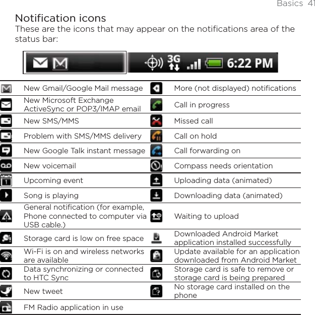 Basics 41Notification iconsThese are the icons that may appear on the notifications area of the status bar:New Gmail/Google Mail message More (not displayed) notificationsNew Microsoft Exchange ActiveSync or POP3/IMAP email Call in progressNew SMS/MMS Missed callProblem with SMS/MMS delivery Call on holdNew Google Talk instant message Call forwarding onNew voicemail Compass needs orientationUpcoming event Uploading data (animated)Song is playing Downloading data (animated)General notification (for example, Phone connected to computer via USB cable.)Waiting to uploadStorage card is low on free space Downloaded Android Market application installed successfullyWi-Fi is on and wireless networks are availableUpdate available for an application downloaded from Android MarketData synchronizing or connected to HTC SyncStorage card is safe to remove or storage card is being preparedNew tweet No storage card installed on the phoneFM Radio application in use