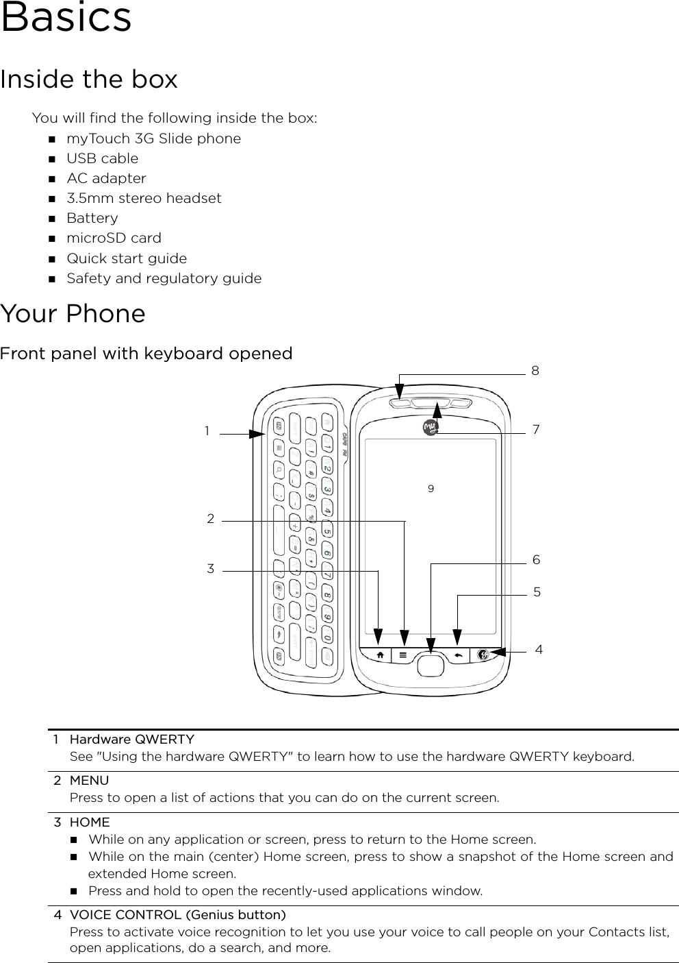 BasicsInside the boxYou will find the following inside the box:  myTouch 3G Slide phone USB cable AC adapter 3.5mm stereo headset Battery microSD card  Quick start guide Safety and regulatory guideYour PhoneFront panel with keyboard opened         1 Hardware QWERTY See &quot;Using the hardware QWERTY&quot; to learn how to use the hardware QWERTY keyboard.2 MENUPress to open a list of actions that you can do on the current screen.3 HOME While on any application or screen, press to return to the Home screen. While on the main (center) Home screen, press to show a snapshot of the Home screen andextended Home screen.  Press and hold to open the recently-used applications window.4  VOICE CONTROL (Genius button)Press to activate voice recognition to let you use your voice to call people on your Contacts list, open applications, do a search, and more. 74325691 8