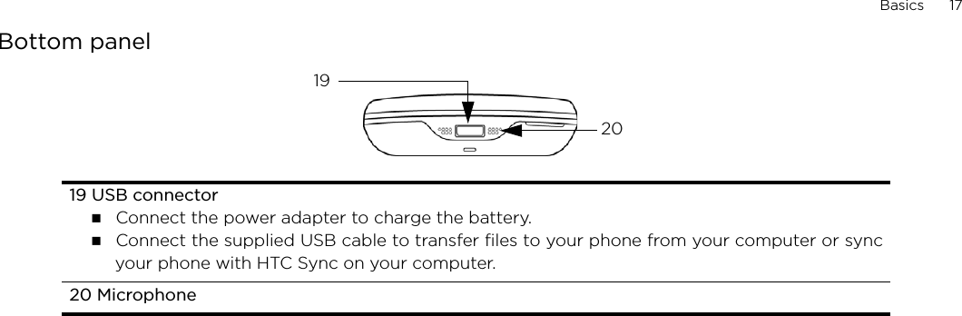 Basics      17Bottom panel            19 USB connector Connect the power adapter to charge the battery.  Connect the supplied USB cable to transfer files to your phone from your computer or syncyour phone with HTC Sync on your computer.20 Microphone1920