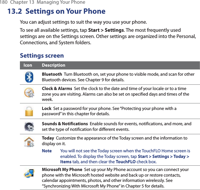 180  Chapter 13  Managing Your Phone13.2  Settings on Your PhoneYou can adjust settings to suit the way you use your phone.To see all available settings, tap Start &gt; Settings. The most frequently used settings are on the Settings screen. Other settings are organized into the Personal, Connections, and System folders.Settings screenIcon DescriptionBluetooth  Turn Bluetooth on, set your phone to visible mode, and scan for other Bluetooth devices. See Chapter 9 for details.Clock &amp; Alarms  Set the clock to the date and time of your locale or to a time zone you are visiting. Alarms can also be set on specified days and times of the week.Lock  Set a password for your phone. See “Protecting your phone with a password” in this chapter for details.Sounds &amp; Notifications  Enable sounds for events, notifications, and more, and set the type of notification for different events.Today  Customize the appearance of the Today screen and the information to display on it.Note   You will not see the Today screen when the TouchFLO Home screen is enabled. To display the Today screen, tap Start &gt; Settings &gt; Today &gt; Items tab, and then clear the TouchFLO check box.Microsoft My Phone  Set up your My Phone account so you can connect your phone with the Microsoft hosted website and back up or restore contacts, calendar appointments, photos, and other information wirelessly. See “Synchronizing With Microsoft My Phone” in Chapter 5 for details.