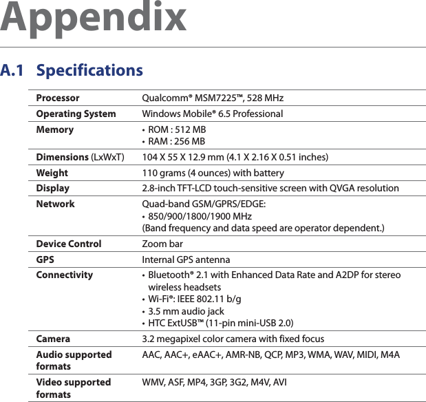 AppendixA.1 SpecificationsProcessor Qualcomm® MSM7225™, 528 MHzOperating System Windows Mobile® 6.5 ProfessionalMemory ROM : 512 MBRAM : 256 MB••Dimensions (LxWxT) 104 X 55 X 12.9 mm (4.1 X 2.16 X 0.51 inches)Weight 110 grams (4 ounces) with batteryDisplay 2.8-inch TFT-LCD touch-sensitive screen with QVGA resolutionNetwork Quad-band GSM/GPRS/EDGE:850/900/1800/1900 MHz(Band frequency and data speed are operator dependent.)•Device Control Zoom barGPS Internal GPS antennaConnectivity Bluetooth® 2.1 with Enhanced Data Rate and A2DP for stereo wireless headsetsWi-Fi®: IEEE 802.11 b/g3.5 mm audio jackHTC ExtUSB™ (11-pin mini-USB 2.0)••••Camera 3.2 megapixel color camera with fixed focusAudio supported formatsAAC, AAC+, eAAC+, AMR-NB, QCP, MP3, WMA, WAV, MIDI, M4AVideo supported formatsWMV, ASF, MP4, 3GP, 3G2, M4V, AVI