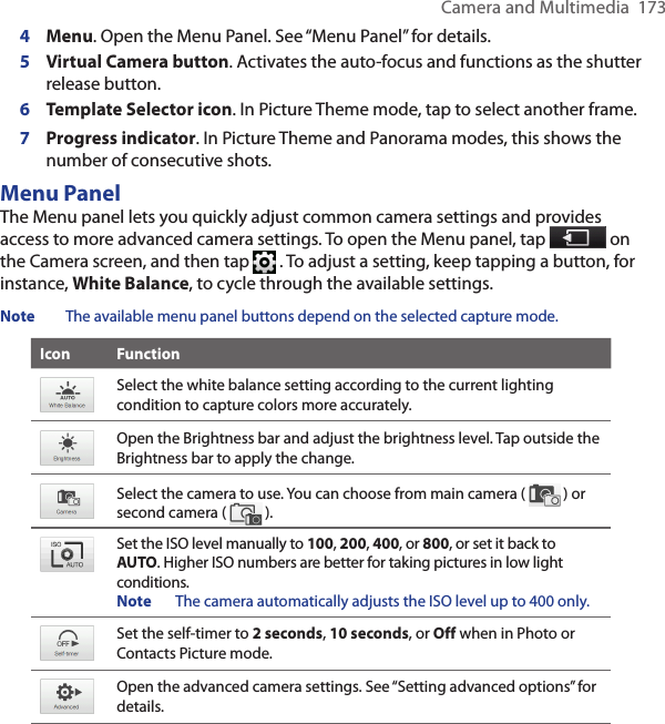 Camera and Multimedia  1734  Menu. Open the Menu Panel. See “Menu Panel” for details.5 Virtual Camera button. Activates the auto-focus and functions as the shutter release button.6  Template Selector icon. In Picture Theme mode, tap to select another frame.7 Progress indicator. In Picture Theme and Panorama modes, this shows the number of consecutive shots.Menu PanelThe Menu panel lets you quickly adjust common camera settings and provides access to more advanced camera settings. To open the Menu panel, tap   on the Camera screen, and then tap   . To adjust a setting, keep tapping a button, for instance, White Balance, to cycle through the available settings.Note  The available menu panel buttons depend on the selected capture mode.Icon FunctionSelect the white balance setting according to the current lighting condition to capture colors more accurately.Open the Brightness bar and adjust the brightness level. Tap outside the Brightness bar to apply the change.Select the camera to use. You can choose from main camera (   ) or second camera (   ).Set the ISO level manually to 100, 200, 400, or 800, or set it back to AUTO. Higher ISO numbers are better for taking pictures in low light conditions.Note  The camera automatically adjusts the ISO level up to 400 only.Set the self-timer to 2 seconds, 10 seconds, or Off when in Photo or Contacts Picture mode.Open the advanced camera settings. See “Setting advanced options” for details.