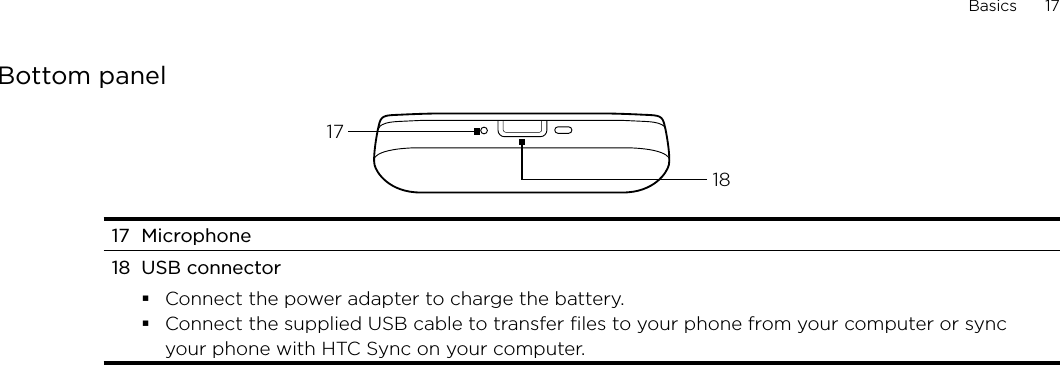 Basics      17Bottom panel181717  Microphone18  USB connectorConnect the power adapter to charge the battery. Connect the supplied USB cable to transfer files to your phone from your computer or sync your phone with HTC Sync on your computer.