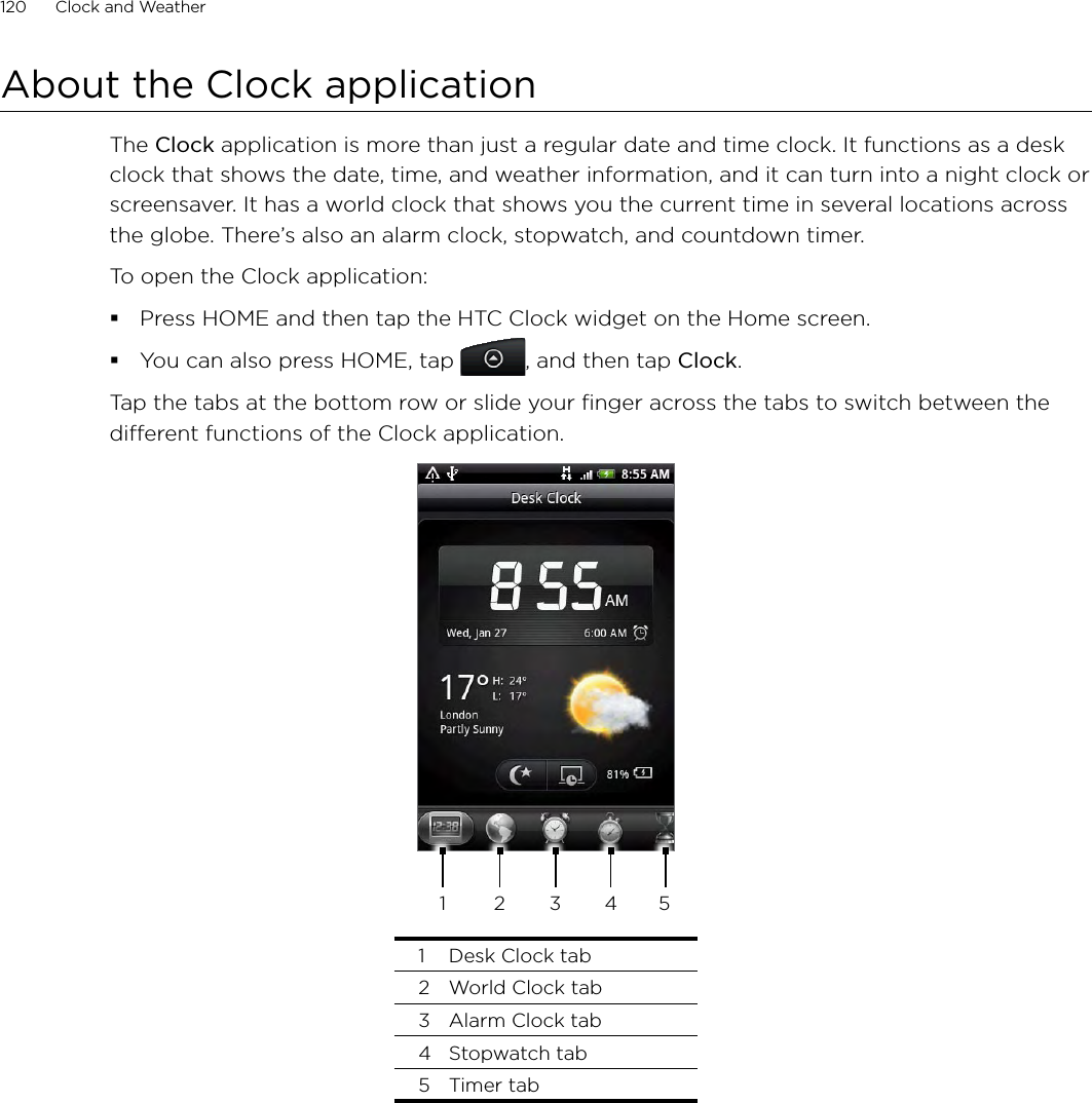 120      Clock and Weather      About the Clock applicationThe Clock application is more than just a regular date and time clock. It functions as a desk clock that shows the date, time, and weather information, and it can turn into a night clock or screensaver. It has a world clock that shows you the current time in several locations across the globe. There’s also an alarm clock, stopwatch, and countdown timer.To open the Clock application:Press HOME and then tap the HTC Clock widget on the Home screen.You can also press HOME, tap , and then tap Clock.Tap the tabs at the bottom row or slide your finger across the tabs to switch between the different functions of the Clock application.2 3 4 511  Desk Clock tab2  World Clock tab3  Alarm Clock tab4  Stopwatch tab5  Timer tab