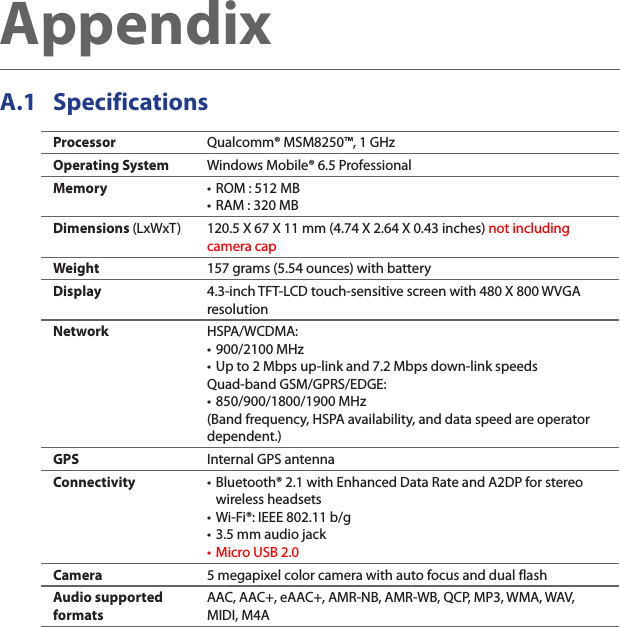 AppendixA.1  SpecificationsProcessor Qualcomm® MSM8250™, 1 GHzOperating System Windows Mobile® 6.5 ProfessionalMemory ROM : 512 MBRAM : 320 MB••Dimensions (LxWxT) 120.5 X 67 X 11 mm (4.74 X 2.64 X 0.43 inches) not including camera capWeight 157 grams (5.54 ounces) with batteryDisplay 4.3-inch TFT-LCD touch-sensitive screen with 480 X 800 WVGA resolutionNetwork HSPA/WCDMA: 900/2100 MHzUp to 2 Mbps up-link and 7.2 Mbps down-link speedsQuad-band GSM/GPRS/EDGE:850/900/1800/1900 MHz(Band frequency, HSPA availability, and data speed are operator dependent.)•••GPS Internal GPS antennaConnectivity Bluetooth® 2.1 with Enhanced Data Rate and A2DP for stereo wireless headsetsWi-Fi®: IEEE 802.11 b/g3.5 mm audio jackMicro USB 2.0••••Camera 5 megapixel color camera with auto focus and dual flashAudio supported formatsAAC, AAC+, eAAC+, AMR-NB, AMR-WB, QCP, MP3, WMA, WAV, MIDI, M4A