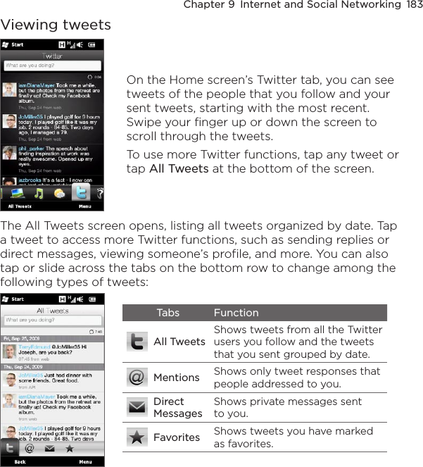 Chapter 9  Internet and Social Networking  183Viewing tweetsOn the Home screen’s Twitter tab, you can see tweets of the people that you follow and your sent tweets, starting with the most recent. Swipe your finger up or down the screen to scroll through the tweets. To use more Twitter functions, tap any tweet or tap All Tweets at the bottom of the screen. The All Tweets screen opens, listing all tweets organized by date. Tap a tweet to access more Twitter functions, such as sending replies or direct messages, viewing someone’s profile, and more. You can also tap or slide across the tabs on the bottom row to change among the following types of tweets: Tabs FunctionAll TweetsShows tweets from all the Twitter users you follow and the tweets that you sent grouped by date.Mentions Shows only tweet responses that people addressed to you.Direct MessagesShows private messages sent to you. Favorites Shows tweets you have marked as favorites. 