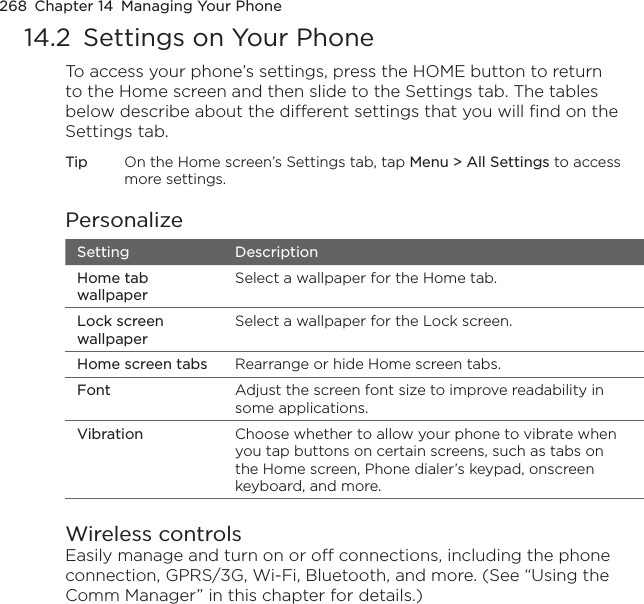 268  Chapter 14  Managing Your Phone14.2  Settings on Your PhoneTo access your phone’s settings, press the HOME button to return to the Home screen and then slide to the Settings tab. The tables below describe about the different settings that you will find on the Settings tab.Tip  On the Home screen’s Settings tab, tap Menu &gt; All Settings to access more settings.PersonalizeSetting DescriptionHome tab wallpaperSelect a wallpaper for the Home tab.Lock screen wallpaperSelect a wallpaper for the Lock screen.Home screen tabs Rearrange or hide Home screen tabs.Font Adjust the screen font size to improve readability in some applications.Vibration Choose whether to allow your phone to vibrate when you tap buttons on certain screens, such as tabs on the Home screen, Phone dialer’s keypad, onscreen keyboard, and more.Wireless controlsEasily manage and turn on or off connections, including the phone connection, GPRS/3G, Wi-Fi, Bluetooth, and more. (See “Using the Comm Manager” in this chapter for details.)