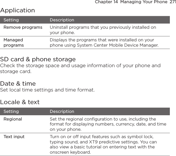 Chapter 14  Managing Your Phone  271ApplicationSetting DescriptionRemove programs Uninstall programs that you previously installed on your phone.Managed programsDisplays the programs that were installed on your phone using System Center Mobile Device Manager.SD card &amp; phone storageCheck the storage space and usage information of your phone and storage card.Date &amp; timeSet local time settings and time format.Locale &amp; textSetting DescriptionRegional Set the regional configuration to use, including the format for displaying numbers, currency, date, and time on your phone.Text input Turn on or off input features such as symbol lock, typing sound, and XT9 predictive settings. You can also view a basic tutorial on entering text with the onscreen keyboard.