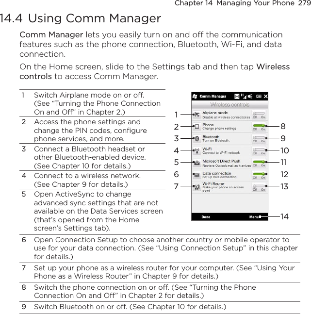 Chapter 14  Managing Your Phone  27914.4 Using Comm ManagerComm Manager lets you easily turn on and off the communication features such as the phone connection, Bluetooth, Wi-Fi, and data connection.On the Home screen, slide to the Settings tab and then tap Wireless controls to access Comm Manager.1Switch Airplane mode on or off. (See “Turning the Phone Connection On and Off” in Chapter 2.)   65432171013121198142Access the phone settings and change the PIN codes, configure phone services, and more.3Connect a Bluetooth headset or other Bluetooth-enabled device. (See Chapter 10 for details.)4Connect to a wireless network. (See Chapter 9 for details.)5Open ActiveSync to change advanced sync settings that are not available on the Data Services screen (that’s opened from the Home screen’s Settings tab).6Open Connection Setup to choose another country or mobile operator to use for your data connection. (See “Using Connection Setup” in this chapter for details.)7Set up your phone as a wireless router for your computer. (See “Using Your Phone as a Wireless Router” in Chapter 9 for details.)8Switch the phone connection on or off. (See “Turning the Phone Connection On and Off” in Chapter 2 for details.)9Switch Bluetooth on or off. (See Chapter 10 for details.)