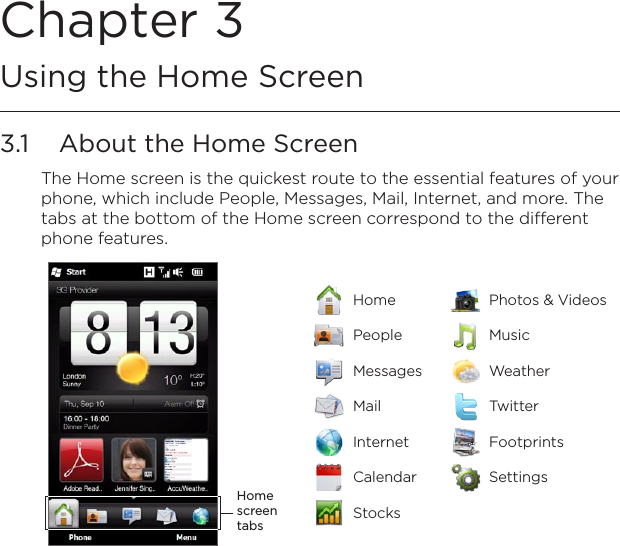 Chapter 3   Using the Home Screen3.1  About the Home ScreenThe Home screen is the quickest route to the essential features of your phone, which include People, Messages, Mail, Internet, and more. The tabs at the bottom of the Home screen correspond to the different phone features. Home screen tabsHome Photos &amp; VideosPeople MusicMessages WeatherMail TwitterInternet FootprintsCalendar SettingsStocks