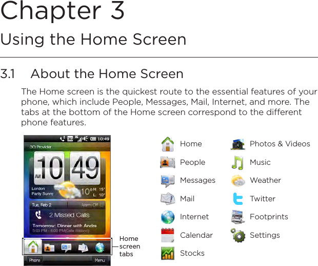 Chapter 3   Using the Home Screen3.1  About the Home ScreenThe Home screen is the quickest route to the essential features of your phone, which include People, Messages, Mail, Internet, and more. The tabs at the bottom of the Home screen correspond to the different phone features.Home screen tabsHome Photos &amp; VideosPeople MusicMessages WeatherMail TwitterInternet FootprintsCalendar SettingsStocks 