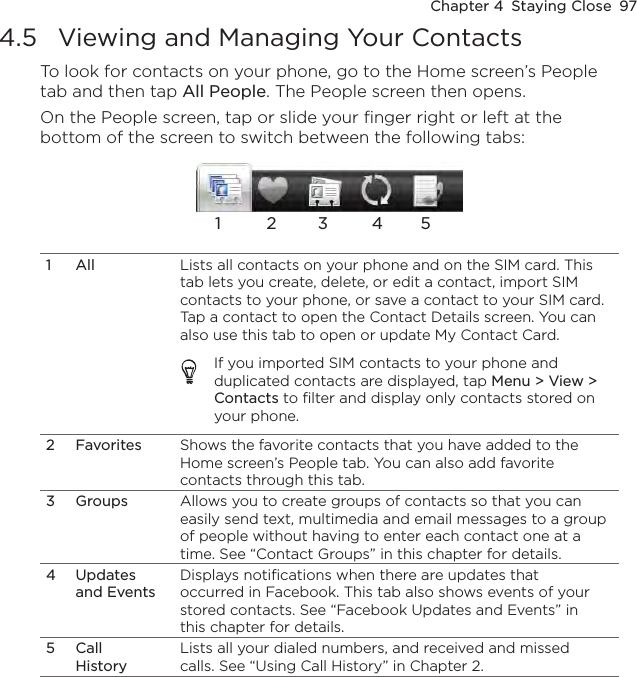Chapter 4  Staying Close  974.5  Viewing and Managing Your ContactsTo look for contacts on your phone, go to the Home screen’s People tab and then tap All People. The People screen then opens.On the People screen, tap or slide your finger right or left at the bottom of the screen to switch between the following tabs:1 2 3 4 51 All Lists all contacts on your phone and on the SIM card. This tab lets you create, delete, or edit a contact, import SIM contacts to your phone, or save a contact to your SIM card. Tap a contact to open the Contact Details screen. You can also use this tab to open or update My Contact Card.If you imported SIM contacts to your phone and duplicated contacts are displayed, tap Menu &gt; View &gt; Contacts to filter and display only contacts stored on your phone.2 Favorites Shows the favorite contacts that you have added to the Home screen’s People tab. You can also add favorite contacts through this tab.3 Groups Allows you to create groups of contacts so that you can easily send text, multimedia and email messages to a group of people without having to enter each contact one at a time. See “Contact Groups” in this chapter for details. 4 Updates and EventsDisplays notifications when there are updates that occurred in Facebook. This tab also shows events of your stored contacts. See “Facebook Updates and Events” in this chapter for details.5 Call HistoryLists all your dialed numbers, and received and missed calls. See “Using Call History” in Chapter 2.