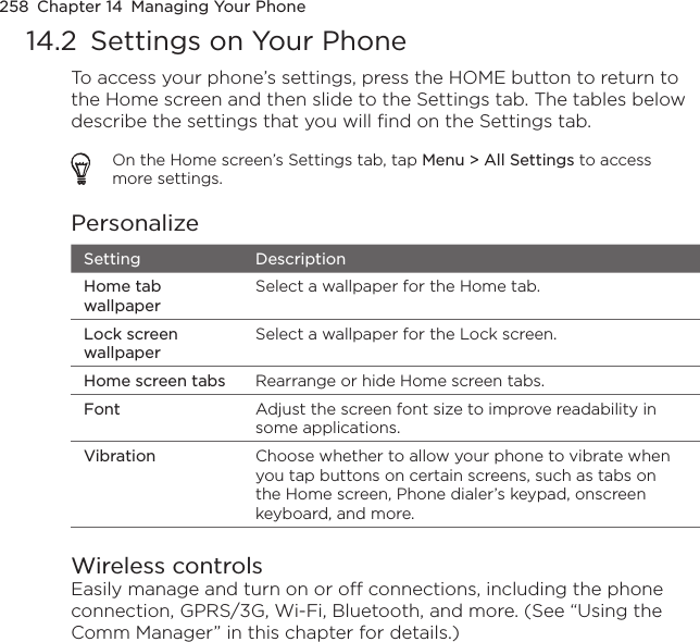 258  Chapter 14  Managing Your Phone14.2  Settings on Your PhoneTo access your phone’s settings, press the HOME button to return to the Home screen and then slide to the Settings tab. The tables below describe the settings that you will find on the Settings tab.On the Home screen’s Settings tab, tap Menu &gt; All Settings to access more settings.PersonalizeSetting DescriptionHome tab wallpaperSelect a wallpaper for the Home tab.Lock screen wallpaperSelect a wallpaper for the Lock screen.Home screen tabs Rearrange or hide Home screen tabs.Font Adjust the screen font size to improve readability in some applications.Vibration Choose whether to allow your phone to vibrate when you tap buttons on certain screens, such as tabs on the Home screen, Phone dialer’s keypad, onscreen keyboard, and more.Wireless controlsEasily manage and turn on or off connections, including the phone connection, GPRS/3G, Wi-Fi, Bluetooth, and more. (See “Using the Comm Manager” in this chapter for details.)
