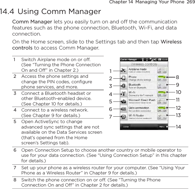 Chapter 14  Managing Your Phone  26914.4 Using Comm ManagerComm Manager lets you easily turn on and off the communication features such as the phone connection, Bluetooth, Wi-Fi, and data connection.On the Home screen, slide to the Settings tab and then tap Wireless controls to access Comm Manager.1Switch Airplane mode on or off. (See “Turning the Phone Connection On and Off” in Chapter 2.)   65432171013121198142Access the phone settings and change the PIN codes, configure phone services, and more.3Connect a Bluetooth headset or other Bluetooth-enabled device. (See Chapter 10 for details.)4Connect to a wireless network. (See Chapter 9 for details.)5Open ActiveSync to change advanced sync settings that are not available on the Data Services screen (that’s opened from the Home screen’s Settings tab).6Open Connection Setup to choose another country or mobile operator to use for your data connection. (See “Using Connection Setup” in this chapter for details.)7Set up your phone as a wireless router for your computer. (See “Using Your Phone as a Wireless Router” in Chapter 9 for details.)8Switch the phone connection on or off. (See “Turning the Phone Connection On and Off” in Chapter 2 for details.)