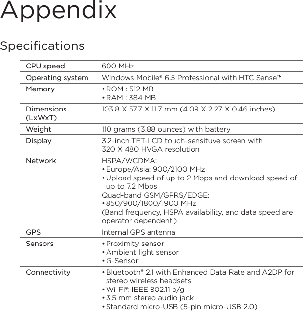 AppendixSpecificationsCPU speed 600 MHzOperating system Windows Mobile® 6.5 Professional with HTC Sense™Memory ROM : 512 MBRAM : 384 MB••Dimensions (LxWxT)103.8 X 57.7 X 11.7 mm (4.09 X 2.27 X 0.46 inches)Weight 110 grams (3.88 ounces) with batteryDisplay 3.2-inch TFT-LCD touch-sensituve screen with  320 X 480 HVGA resolutionNetwork HSPA/WCDMA: Europe/Asia: 900/2100 MHzUpload speed of up to 2 Mbps and download speed of up to 7.2 MbpsQuad-band GSM/GPRS/EDGE:850/900/1800/1900 MHz(Band frequency, HSPA availability, and data speed are operator dependent.)•••GPS Internal GPS antennaSensors Proximity sensorAmbient light sensorG-Sensor•••Connectivity Bluetooth® 2.1 with Enhanced Data Rate and A2DP for stereo wireless headsetsWi-Fi®: IEEE 802.11 b/g3.5 mm stereo audio jackStandard micro-USB (5-pin micro-USB 2.0)••••