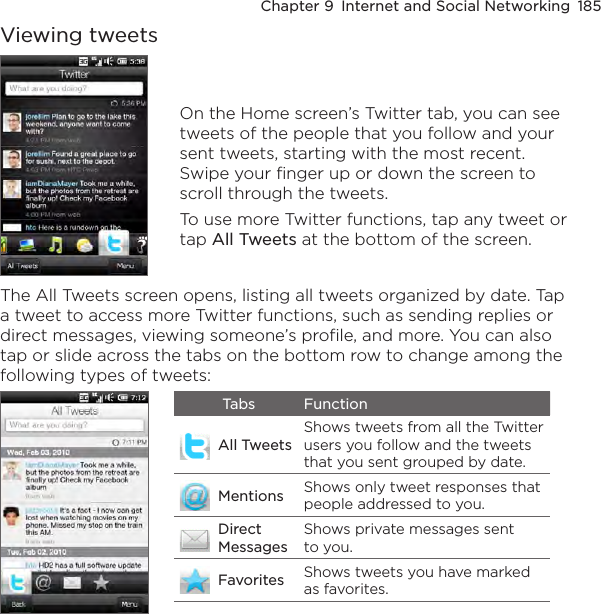 Chapter 9  Internet and Social Networking  185Viewing tweetsOn the Home screen’s Twitter tab, you can see tweets of the people that you follow and your sent tweets, starting with the most recent. Swipe your finger up or down the screen to scroll through the tweets. To use more Twitter functions, tap any tweet or tap All Tweets at the bottom of the screen. The All Tweets screen opens, listing all tweets organized by date. Tap a tweet to access more Twitter functions, such as sending replies or direct messages, viewing someone’s profile, and more. You can also tap or slide across the tabs on the bottom row to change among the following types of tweets: Tabs FunctionAll TweetsShows tweets from all the Twitter users you follow and the tweets that you sent grouped by date.Mentions Shows only tweet responses that people addressed to you.Direct MessagesShows private messages sent to you. Favorites Shows tweets you have marked as favorites. 