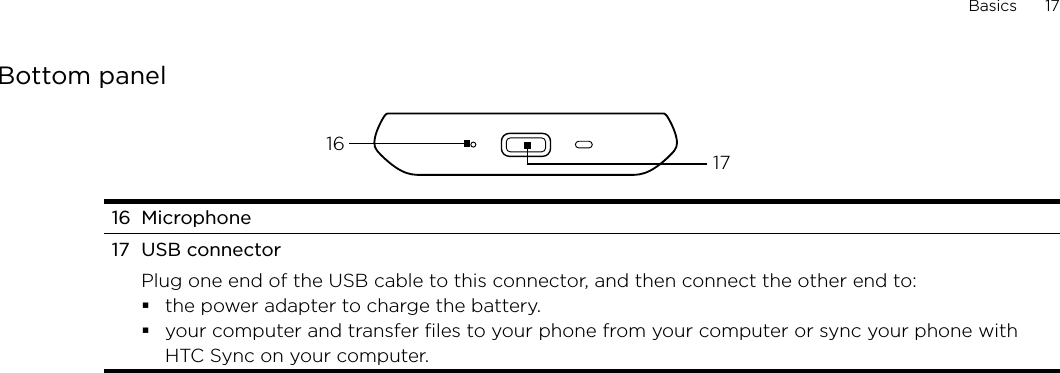 Basics      17Bottom panel171616  Microphone17  USB connectorPlug one end of the USB cable to this connector, and then connect the other end to:the power adapter to charge the battery.your computer and transfer files to your phone from your computer or sync your phone with HTC Sync on your computer.