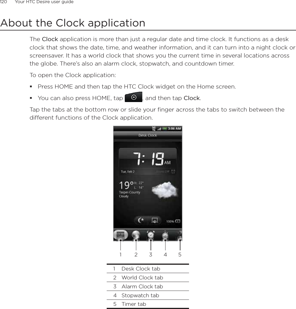 120      Your HTC Desire user guide      About the Clock applicationThe Clock application is more than just a regular date and time clock. It functions as a desk clock that shows the date, time, and weather information, and it can turn into a night clock or screensaver. It has a world clock that shows you the current time in several locations across the globe. There’s also an alarm clock, stopwatch, and countdown timer.To open the Clock application:Press HOME and then tap the HTC Clock widget on the Home screen.You can also press HOME, tap , and then tap Clock.Tap the tabs at the bottom row or slide your finger across the tabs to switch between the different functions of the Clock application.234511  Desk Clock tab2  World Clock tab3  Alarm Clock tab4 Stopwatch tab5 Timer tab