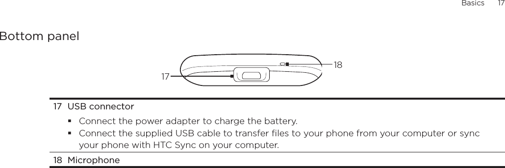 Basics      17Bottom panel181717 USB connectorConnect the power adapter to charge the battery. Connect the supplied USB cable to transfer files to your phone from your computer or sync your phone with HTC Sync on your computer.18 Microphone