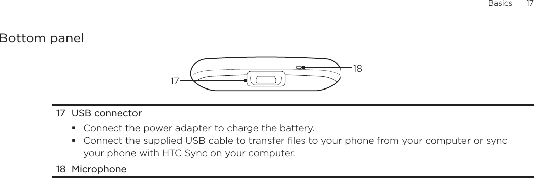 Basics      17Bottom panel181717 USB connectorConnect the power adapter to charge the battery. Connect the supplied USB cable to transfer files to your phone from your computer or sync your phone with HTC Sync on your computer.18 Microphone