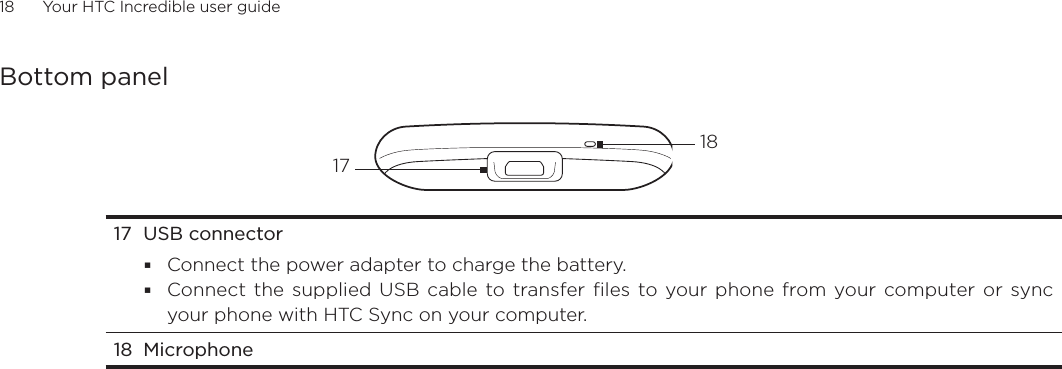 18      Your HTC Incredible user guide  Bottom panel181717  USB connectorConnect the power adapter to charge the battery. Connect the supplied USB cable to transfer files to your phone from your computer or sync your phone with HTC Sync on your computer.18  Microphone