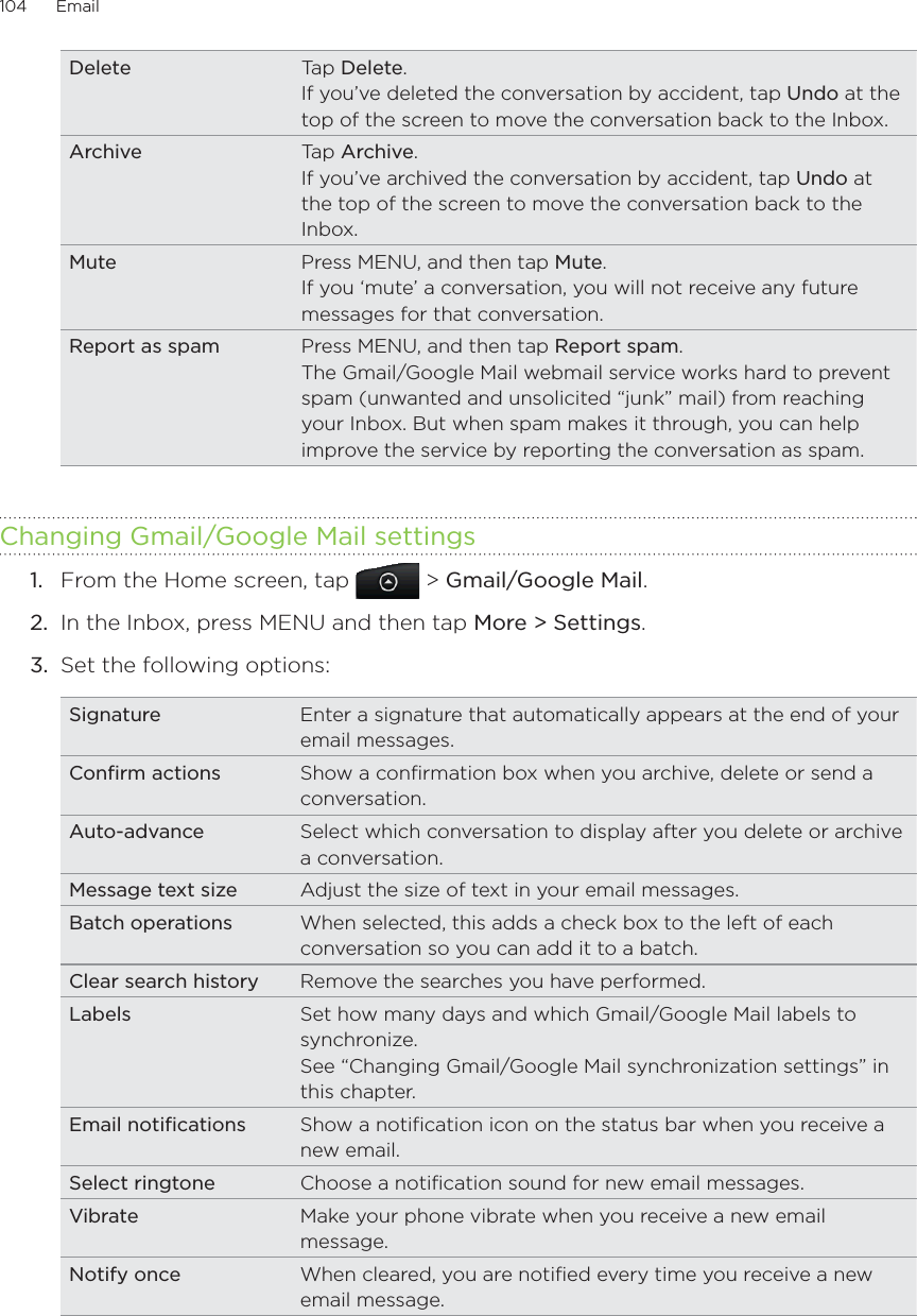 104      Email      Delete Tap Delete. If you’ve deleted the conversation by accident, tap Undo at the top of the screen to move the conversation back to the Inbox.Archive Tap Archive. If you’ve archived the conversation by accident, tap Undo at the top of the screen to move the conversation back to the Inbox.Mute Press MENU, and then tap Mute.If you ‘mute’ a conversation, you will not receive any future messages for that conversation.Report as spam Press MENU, and then tap Report spam.The Gmail/Google Mail webmail service works hard to prevent spam (unwanted and unsolicited “junk” mail) from reaching your Inbox. But when spam makes it through, you can help improve the service by reporting the conversation as spam.Changing Gmail/Google Mail settings1.  From the Home screen, tap   &gt; Gmail/Google Mail.2.  In the Inbox, press MENU and then tap More &gt; Settings.3.  Set the following options: Signature Enter a signature that automatically appears at the end of your email messages.Confirm actions Show a confirmation box when you archive, delete or send a conversation.Auto-advance Select which conversation to display after you delete or archive a conversation.Message text size Adjust the size of text in your email messages.Batch operations When selected, this adds a check box to the left of each conversation so you can add it to a batch.Clear search history Remove the searches you have performed.Labels Set how many days and which Gmail/Google Mail labels to synchronize.  See “Changing Gmail/Google Mail synchronization settings” in this chapter.Email notifications Show a notification icon on the status bar when you receive a new email.Select ringtone Choose a notification sound for new email messages.Vibrate Make your phone vibrate when you receive a new email message.Notify once When cleared, you are notified every time you receive a new email message.