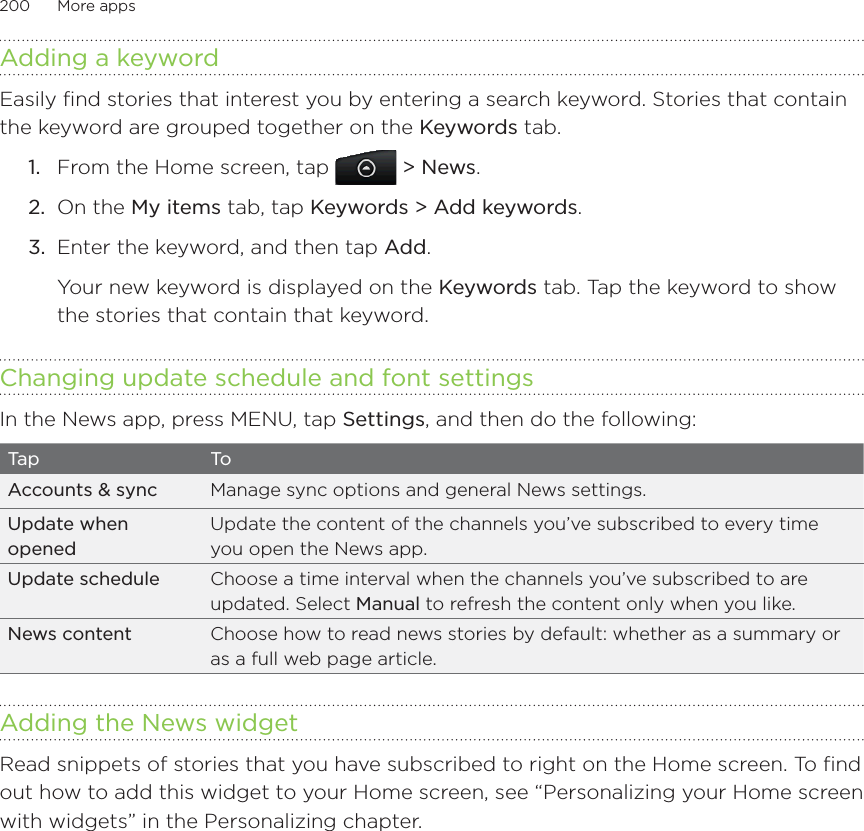 200      More apps      Adding a keywordEasily find stories that interest you by entering a search keyword. Stories that contain the keyword are grouped together on the Keywords tab. From the Home screen, tap  &gt; News.On the My items tab, tap Keywords &gt; Add keywords.Enter the keyword, and then tap Add.Your new keyword is displayed on the Keywords tab. Tap the keyword to show the stories that contain that keyword.Changing update schedule and font settingsIn the News app, press MENU, tap Settings, and then do the following:Ta p ToAccounts &amp; sync Manage sync options and general News settings.Update when openedUpdate the content of the channels you’ve subscribed to every time you open the News app.Update schedule Choose a time interval when the channels you’ve subscribed to are updated. Select Manual to refresh the content only when you like.News content Choose how to read news stories by default: whether as a summary or as a full web page article.Adding the News widgetRead snippets of stories that you have subscribed to right on the Home screen. To find out how to add this widget to your Home screen, see “Personalizing your Home screen with widgets” in the Personalizing chapter.1.2.3.