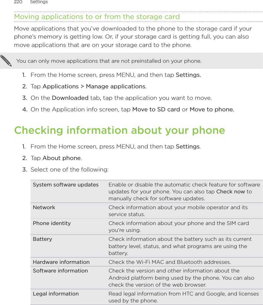 220      Settings      Moving applications to or from the storage cardMove applications that you’ve downloaded to the phone to the storage card if your phone’s memory is getting low. Or, if your storage card is getting full, you can also move applications that are on your storage card to the phone. You can only move applications that are not preinstalled on your phone.From the Home screen, press MENU, and then tap Settings. Tap Applications &gt; Manage applications.On the Downloaded tab, tap the application you want to move.On the Application info screen, tap Move to SD card or Move to phone.Checking information about your phoneFrom the Home screen, press MENU, and then tap Settings.Tap About phone. Select one of the following: System software updates Enable or disable the automatic check feature for software updates for your phone. You can also tap Check now to manually check for software updates.Network Check information about your mobile operator and its service status.Phone identity Check information about your phone and the SIM card you’re using.Battery Check information about the battery such as its current battery level, status, and what programs are using the battery.Hardware information Check the Wi-Fi MAC and Bluetooth addresses.Software information Check the version and other information about the Android platform being used by the phone. You can also check the version of the web browser. Legal information Read legal information from HTC and Google, and licenses used by the phone.1.2.3.4.1.2.3.