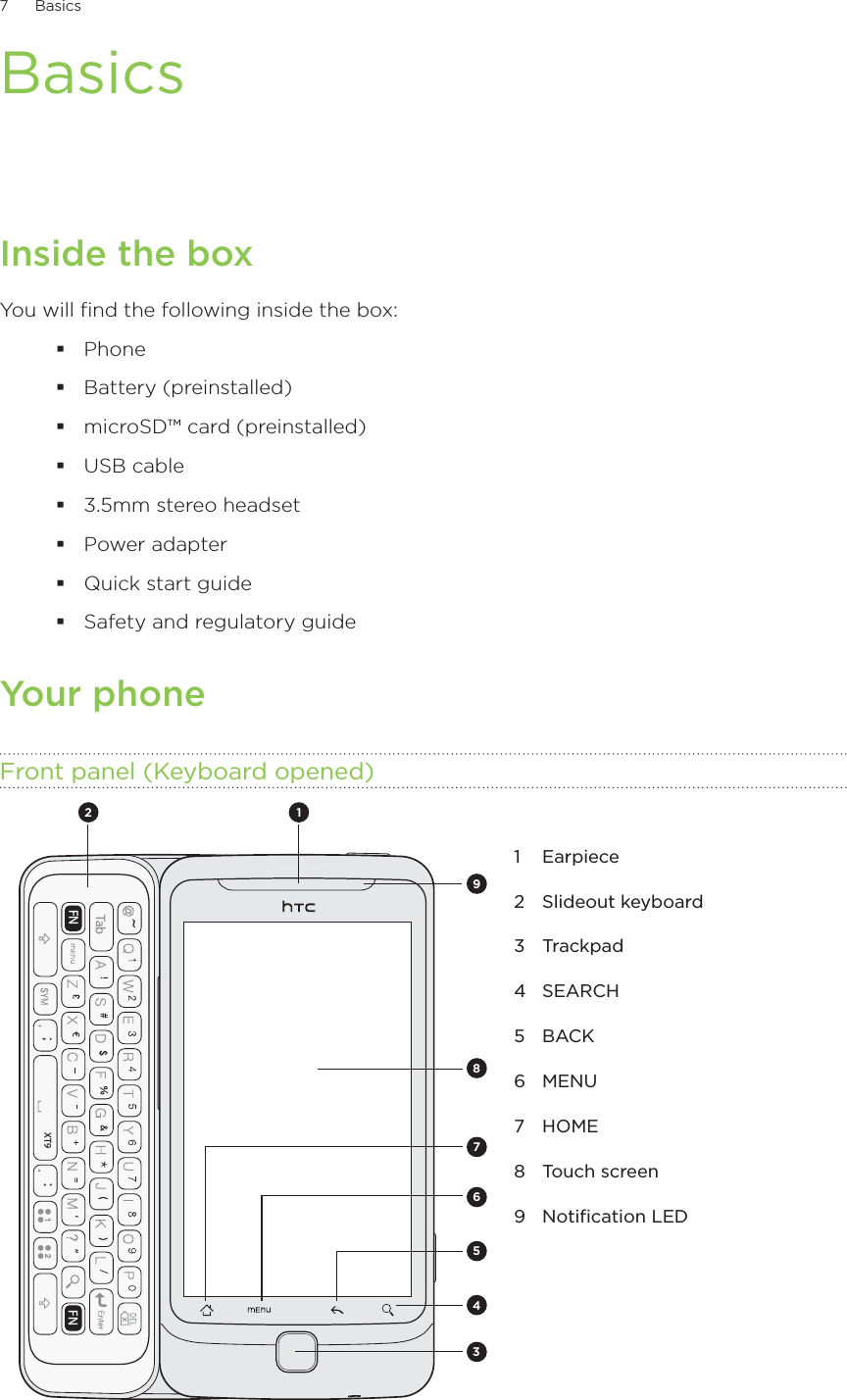7      Basics      BasicsInside the boxYou will find the following inside the box:PhoneBattery (preinstalled)microSD™ card (preinstalled)USB cable3.5mm stereo headsetPower adapterQuick start guideSafety and regulatory guideYour phoneFront panel (Keyboard opened)8TabFN FNXT96782 153491 Earpiece2 Slideout keyboard3 Trackpad4 SEARCH5 BACK6 MENU7 HOME8 Touch screen9 Notification LED