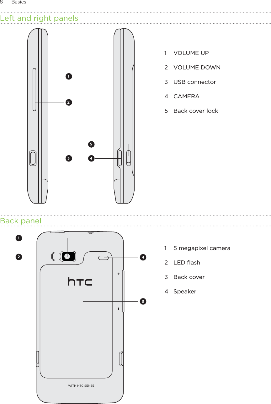 8      Basics      Left and right panels123541 VOLUME UP2 VOLUME DOWN3 USB connector4 CAMERA5  Back cover lockBack panel21341  5 megapixel camera2 LED flash3 Back cover4 Speaker