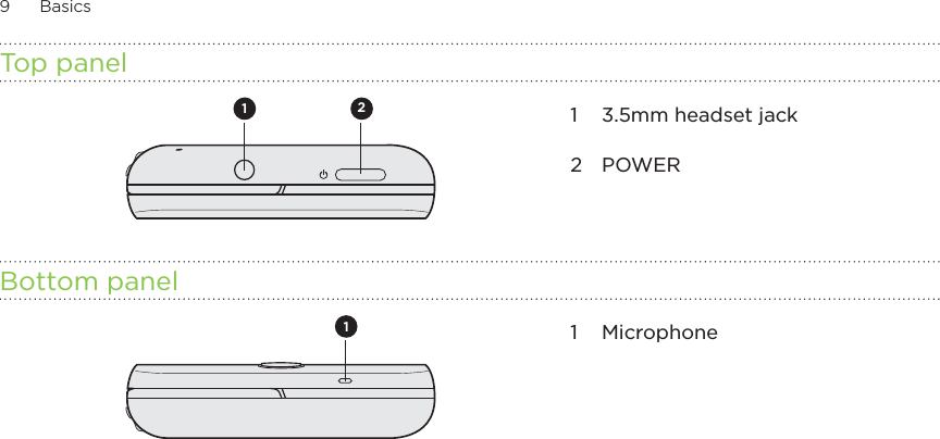 9      Basics      Top panel121  3.5mm headset jack2 POWERBottom panel11 Microphone